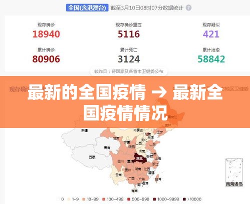 最新的全国疫情 → 最新全国疫情情况 最新的全国疫情 → 最新全国疫情情况
