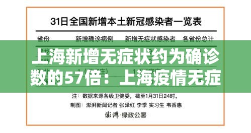 上海新增无症状约为确诊数的57倍:上海疫情无症状感染者 上海新增无症状约为确诊数的57倍:上海疫情无症状感染者
