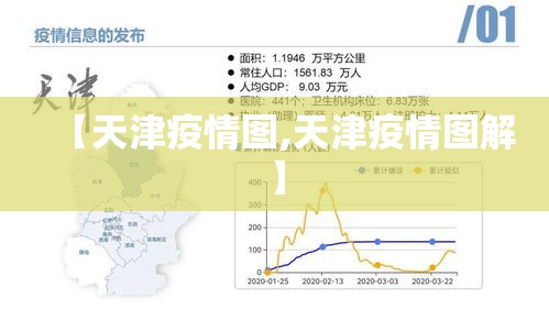 【天津疫情图,天津疫情图解】 【天津疫情图,天津疫情图解】