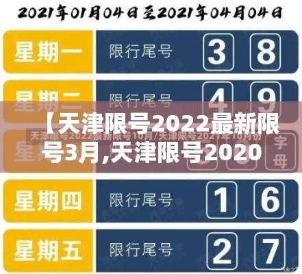 【天津限号2022最新限号3月,天津限号2020限号表】