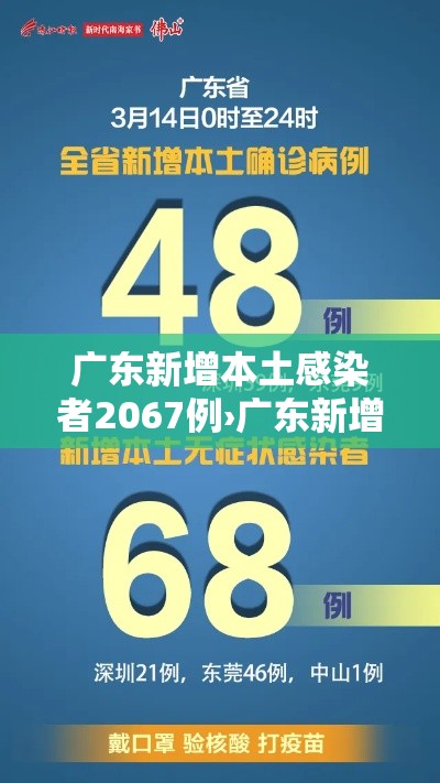 广东新增本土感染者2067例›广东新增本土确诊病例19例 广东新增本土感染者2067例›广东新增本土确诊病例19例