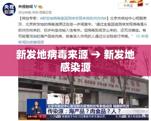 新发地病毒来源 → 新发地感染源 新发地病毒来源 → 新发地感染源