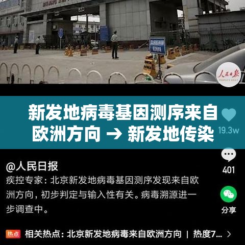 新发地病毒基因测序来自欧洲方向 → 新发地传染源