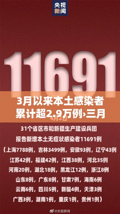 兰州疫情的最新情况：兰州疫情最新动态