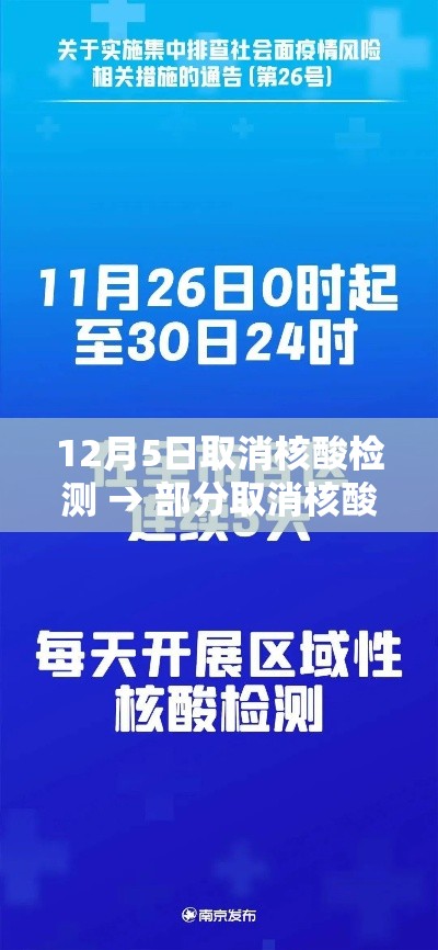 12月5日取消核酸检测 → 部分取消核酸 12月5日取消核酸检测 → 部分取消核酸