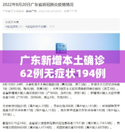 广东新增本土确诊62例无症状194例—（广东新增本土确诊病例15例,新增本土无症状感染者5例）