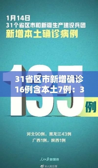 31省区市新增确诊16例含本土7例:31省区市新增确诊12例含本土4例 31省区市新增确诊16例含本土7例:31省区市新增确诊12例含本土4例