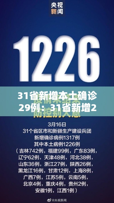 31省新增本土确诊29例:31省新增22例确诊 1例为本土病例 31省新增本土确诊29例:31省新增22例确诊 1例为本土病例
