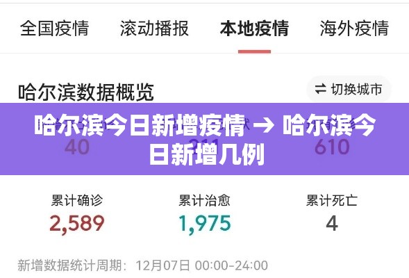 哈尔滨今日新增疫情 → 哈尔滨今日新增几例