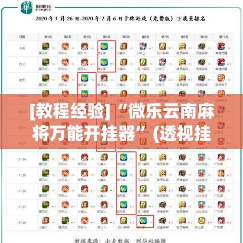[教程经验]“微乐云南麻将万能开挂器”(透视挂)辅助透视教程