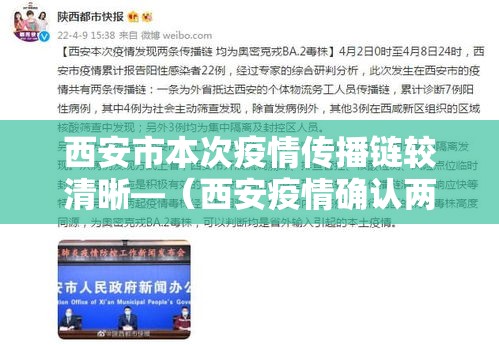 西安市本次疫情传播链较清晰—(西安疫情确认两大传播链, 部分确诊病例活动轨迹达18处) 西安市本次疫情传播链较清晰—(西安疫情确认两大传播链, 部分确诊病例活动轨迹达18处)