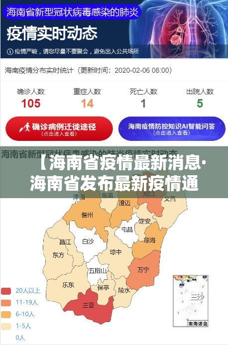 【海南省疫情最新消息·海南省发布最新疫情通报】 【海南省疫情最新消息·海南省发布最新疫情通报】