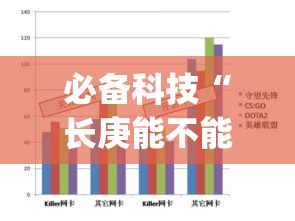 必备科技“长庚能不能开挂	”(透视挂)辅助透视教程