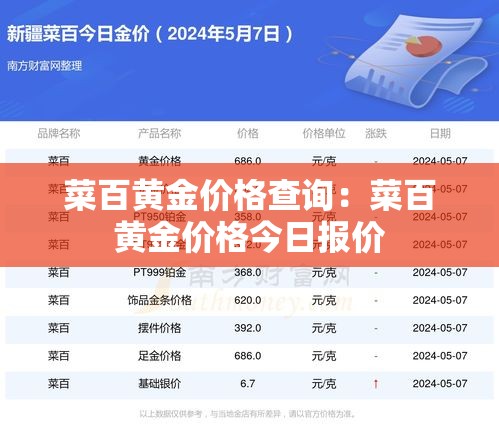 菜百黄金价格查询:菜百黄金价格今日报价 菜百黄金价格查询:菜百黄金价格今日报价