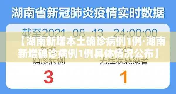 【湖南新增本土确诊病例1例·湖南新增确诊病例1例具体情况公布】 【湖南新增本土确诊病例1例·湖南新增确诊病例1例具体情况公布】