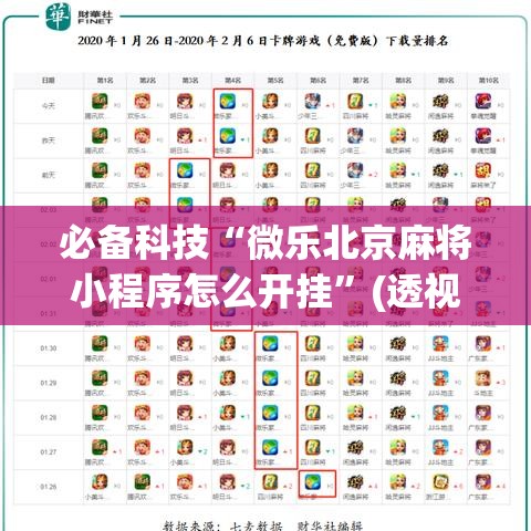 必备科技“微乐北京麻将小程序怎么开挂	”(透视挂)辅助透视教程