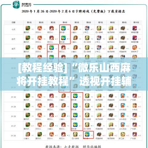[教程经验]“微乐山西麻将开挂教程”透视开挂辅助教程