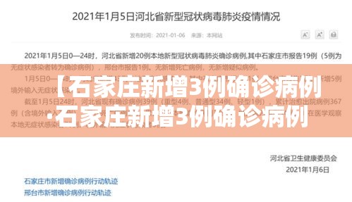 【石家庄新增3例确诊病例·石家庄新增3例确诊病例行动轨迹】 【石家庄新增3例确诊病例·石家庄新增3例确诊病例行动轨迹】