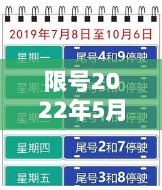 限号2022年5月最新限号时间›限号2021最新限号时间5月份 限号2022年5月最新限号时间›限号2021最新限号时间5月份
