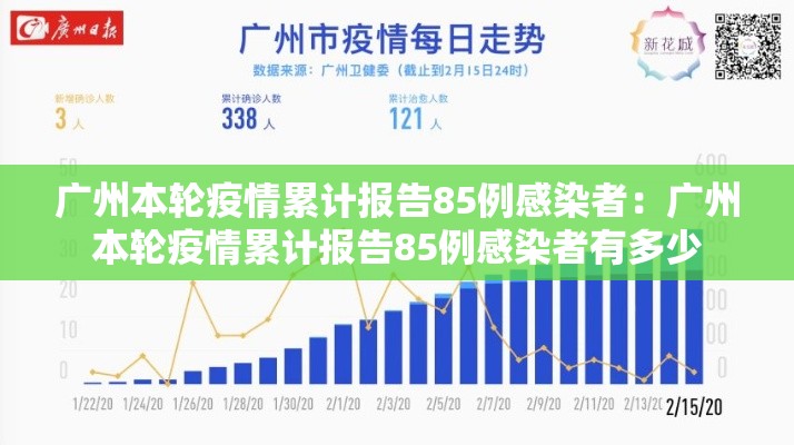 广州本轮疫情累计报告85例感染者：广州本轮疫情累计报告85例感染者有多少
