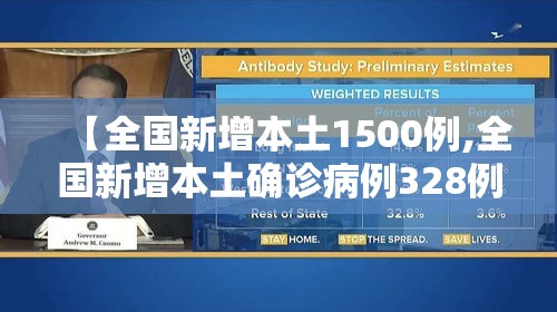 【全国新增本土1500例,全国新增本土确诊病例328例】