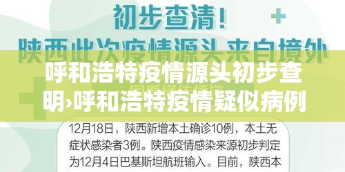 呼和浩特疫情源头初步查明›呼和浩特疫情疑似病例 呼和浩特疫情源头初步查明›呼和浩特疫情疑似病例
