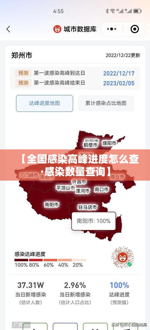 【全国感染高峰进度怎么查·感染数量查询】 【全国感染高峰进度怎么查·感染数量查询】