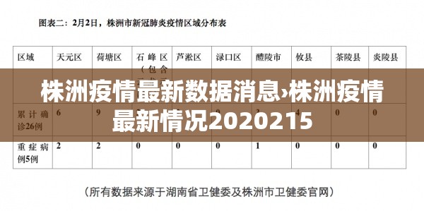 株洲疫情最新数据消息›株洲疫情最新情况2020215 株洲疫情最新数据消息›株洲疫情最新情况2020215
