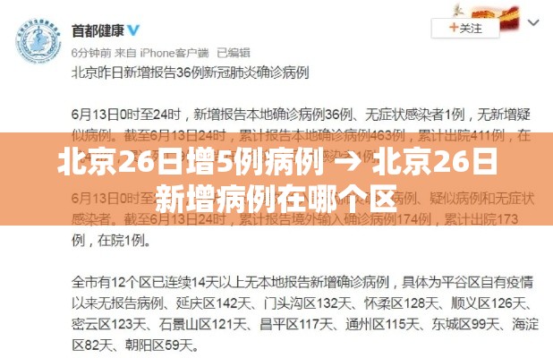 北京26日增5例病例 → 北京26日新增病例在哪个区 北京26日增5例病例 → 北京26日新增病例在哪个区