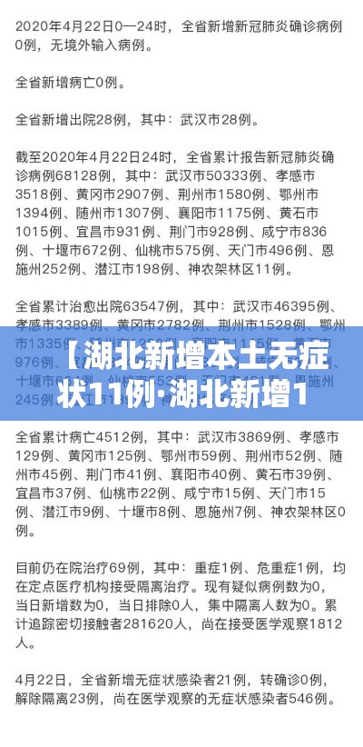 【湖北新增本土无症状11例·湖北新增1例无症状感染者】 【湖北新增本土无症状11例·湖北新增1例无症状感染者】