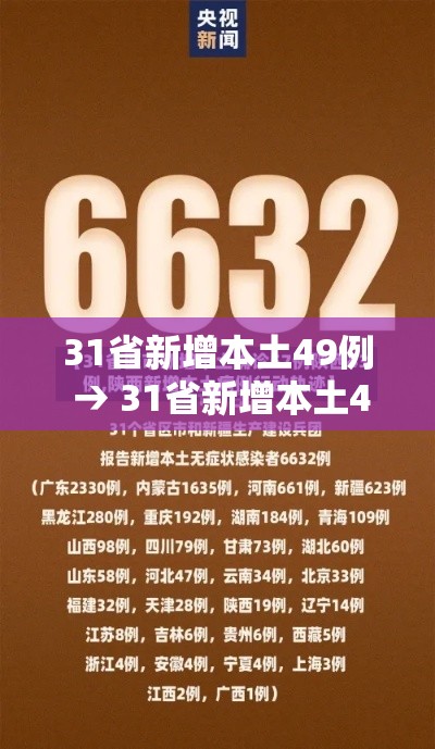 31省新增本土49例 → 31省新增本土42例