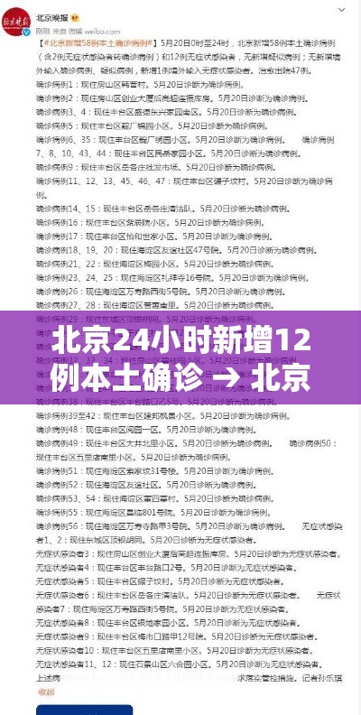 北京24小时新增12例本土确诊 → 北京24日新增13例 北京24小时新增12例本土确诊 → 北京24日新增13例