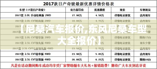 【尼桑汽车报价,东风尼桑车型大全报价】 【尼桑汽车报价,东风尼桑车型大全报价】