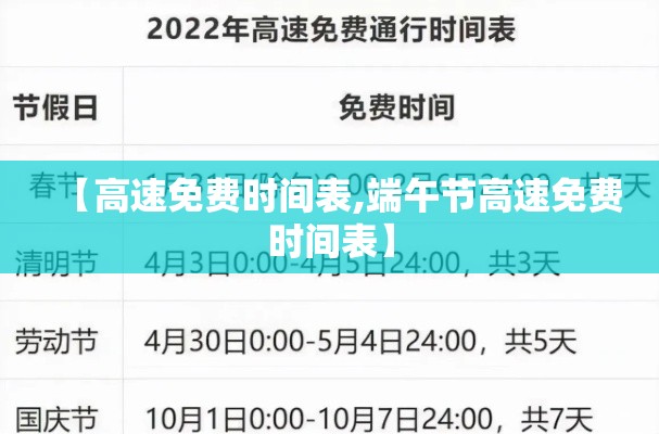 【高速免费时间表,端午节高速免费时间表】 【高速免费时间表,端午节高速免费时间表】