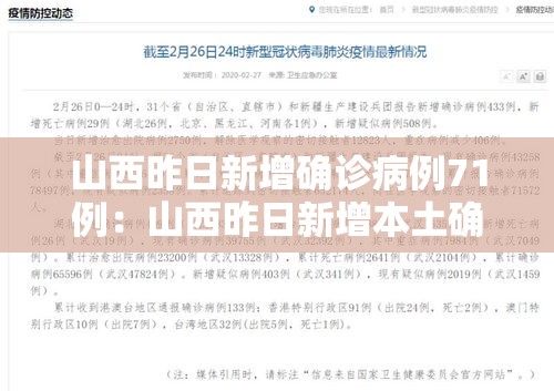 山西昨日新增确诊病例71例:山西昨日新增本土确诊40例 山西昨日新增确诊病例71例:山西昨日新增本土确诊40例