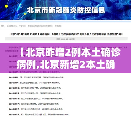 【北京昨增2例本土确诊病例,北京新增2本土确】