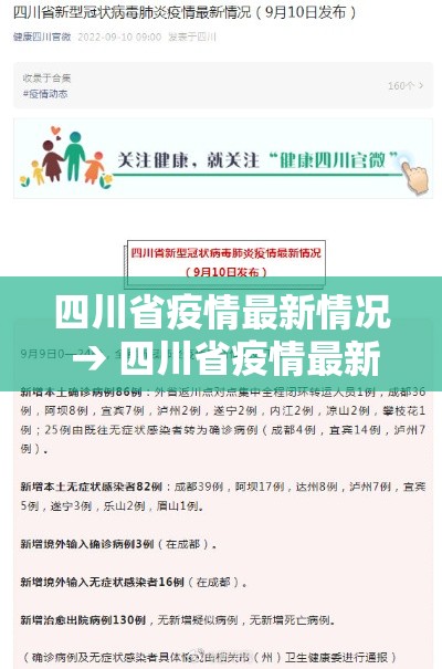 四川省疫情最新情况 → 四川省疫情最新消息2020 四川省疫情最新情况 → 四川省疫情最新消息2020