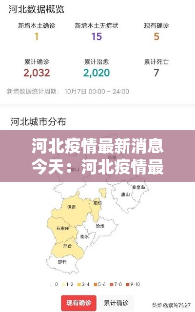河北疫情最新消息今天:河北疫情最新消息今天数据统计 河北疫情最新消息今天:河北疫情最新消息今天数据统计