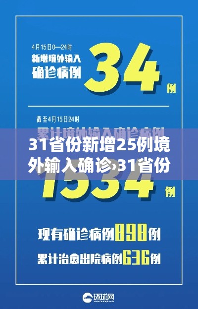 31省份新增25例境外输入确诊›31省份新增10例境外输入