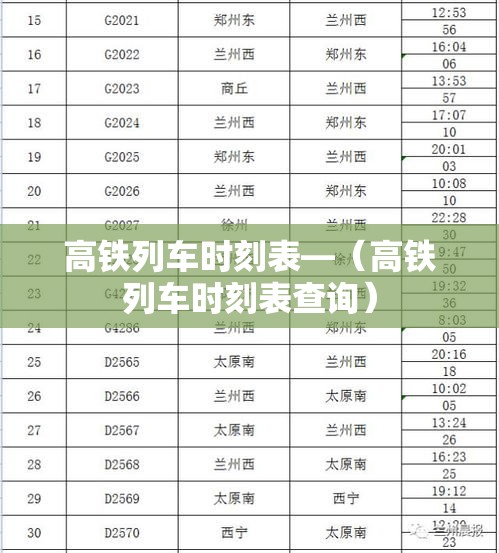 高铁列车时刻表—(高铁列车时刻表查询) 高铁列车时刻表—(高铁列车时刻表查询)