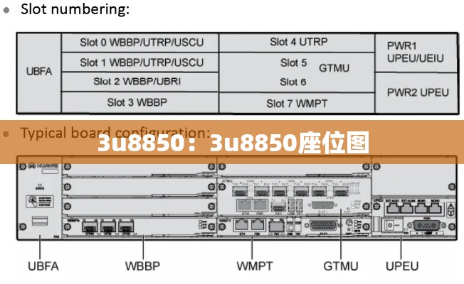 3u8850：3u8850座位图