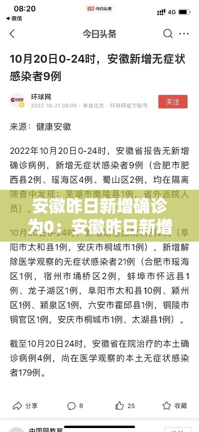 安徽昨日新增确诊为0:安徽昨日新增本土确诊40例 安徽昨日新增确诊为0:安徽昨日新增本土确诊40例