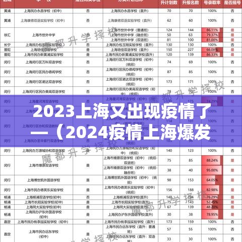 2023上海又出现疫情了—（2024疫情上海爆发）