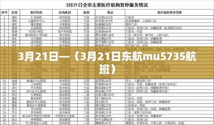 3月21日—(3月21日东航mu5735航班) 3月21日—(3月21日东航mu5735航班)