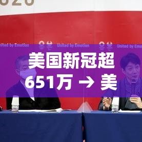 美国新冠超651万 → 美国新冠超1035万 美国新冠超651万 → 美国新冠超1035万