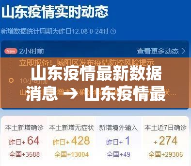 山东疫情最新数据消息 → 山东疫情最新消息?