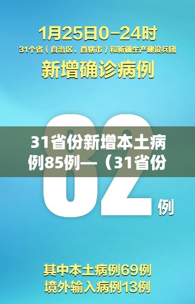 31省份新增本土病例85例—(31省份新增本土确诊71例) 31省份新增本土病例85例—(31省份新增本土确诊71例)
