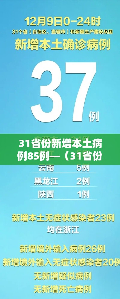 31省份新增本土病例85例—(31省份新增本土确诊71例) 31省份新增本土病例85例—(31省份新增本土确诊71例)