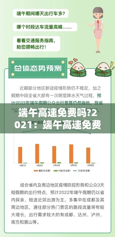 端午高速免费吗?2021：端午高速免费几天2021