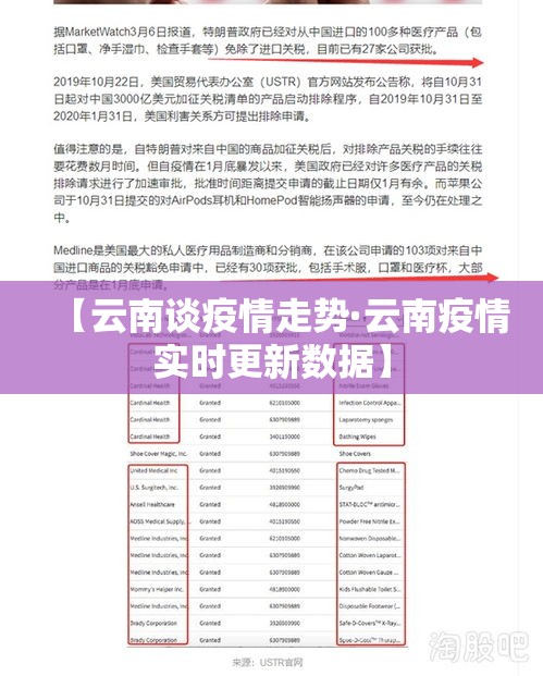 【云南谈疫情走势·云南疫情实时更新数据】 【云南谈疫情走势·云南疫情实时更新数据】